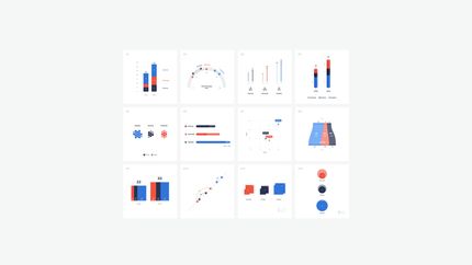 Le site Dataviz Project a réussi l'exploit de représenter un même jeu de données de 100 manières différentes. Le site Dataviz Project a réussi l'exploit de représenter un même jeu de données de 100 manières différentes.